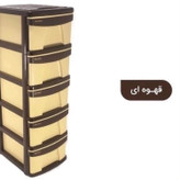 فایل پلاستیکی_فایل کشویی ۵ طبقه ۴۰×۵۰×۱۱۹
